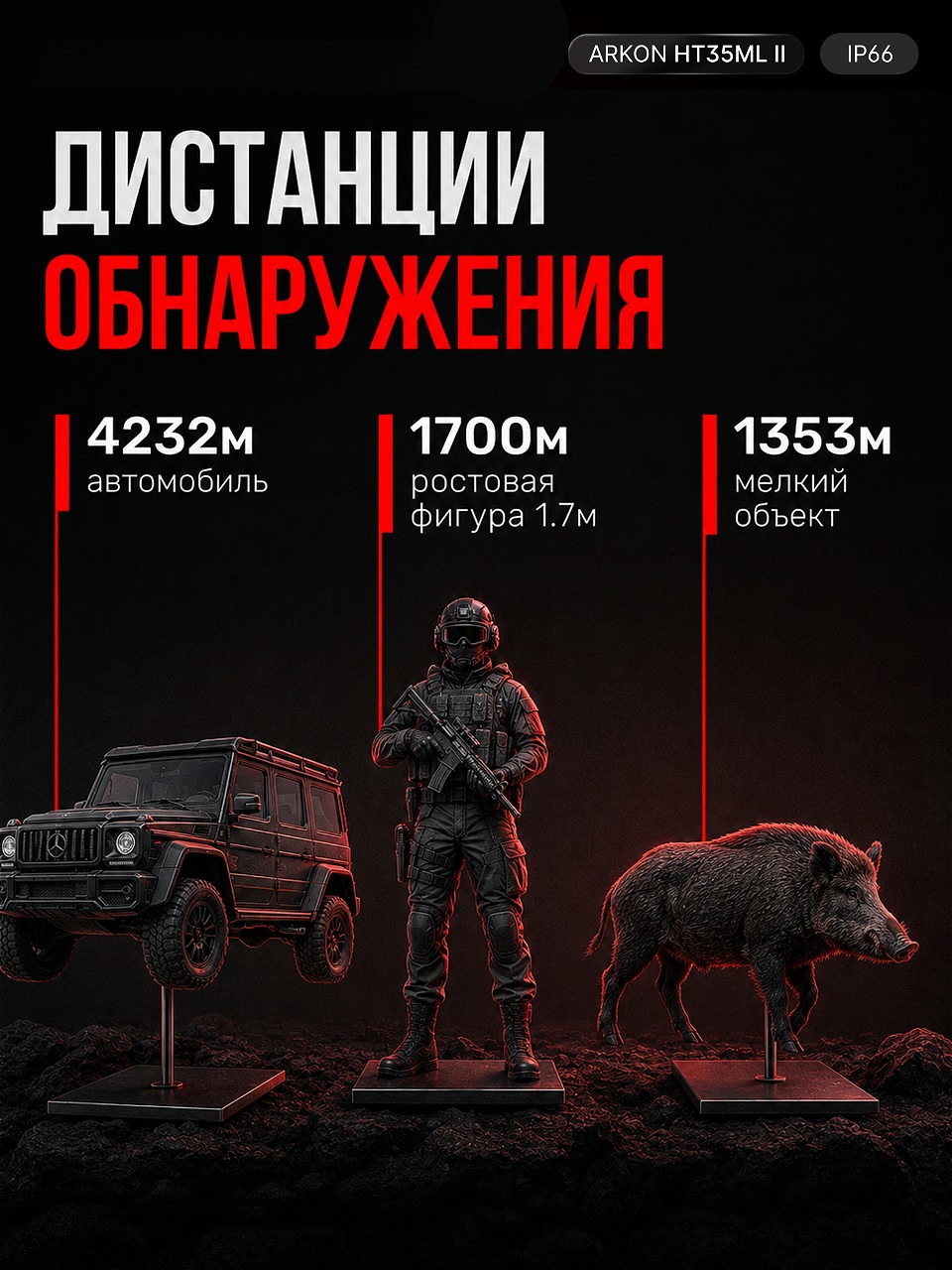 Пример товарной инфографики 3